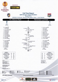 zpráva - play-off Evropské ligy - FC Viktoria Plzeň - Olympique Lyon 2:1 - 20.03.2014 - Doosan Aréna, Plzeň, Czech Republic