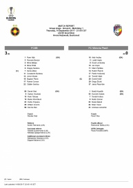 zpráva - skupina Evropské ligy - FCSB - FC Viktoria Plzeň 3:0 - 14.09.2017 - Arena Națională, Bucharest, Romania
