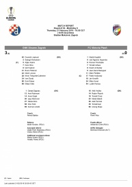 zpráva - play-off Evropské ligy - Dinamo Záhřeb - FC Viktoria Plzeň 3:0 - 21.02.2019 - Stadion Maksimir, Zagreb, Croatia