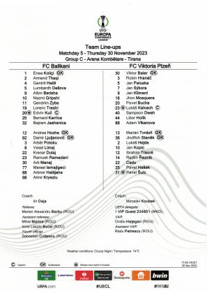sestavy - skupina Konferenční ligy - KF Ballkani - Viktoria Plzeň 0:1 - 30.11.2023 - AIR Albania stadium, Tirana, Albania