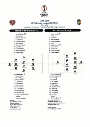sestavy - předkolo Evropské ligy - Heart of Midlothian F.C. - FC Viktoria Plzeň 0:1 - 29.08.2024 - Tynecastle Stadium, Edinburgh, UK