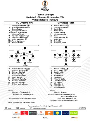 sestavy - skupina Evropské ligy - Dynamo Kyiv - FC Viktoria Plzeň 1:2 - 28.11.2024 - Volksparkstadion, Hamburg, Germany
