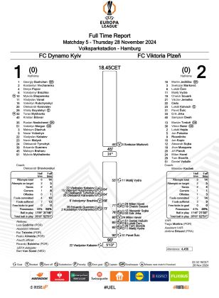 zpráva - skupina Evropské ligy - Dynamo Kyiv - FC Viktoria Plzeň 1:2 - 28.11.2024 - Volksparkstadion, Hamburg, Germany