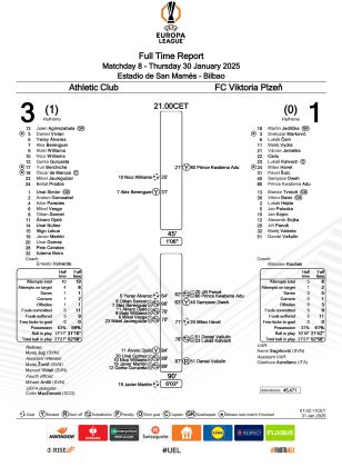 zpráva - skupina Evropské ligy - Athletic Bilbao - FC Viktoria Plzeň 3:1 - 30.01.2025 - San Mamés, Bilbao, Spain