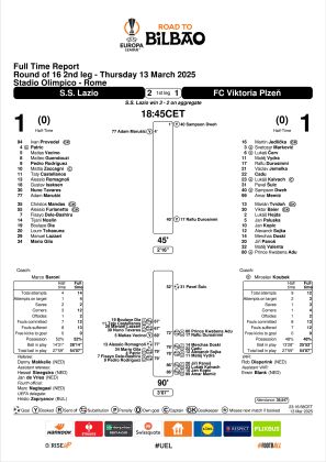 zpráva - play-off Evropské ligy - SS Lazio - FC Viktoria Plzeň 1:1 - 13.03.2025 - Stadio Olimpico, Rome, Italy